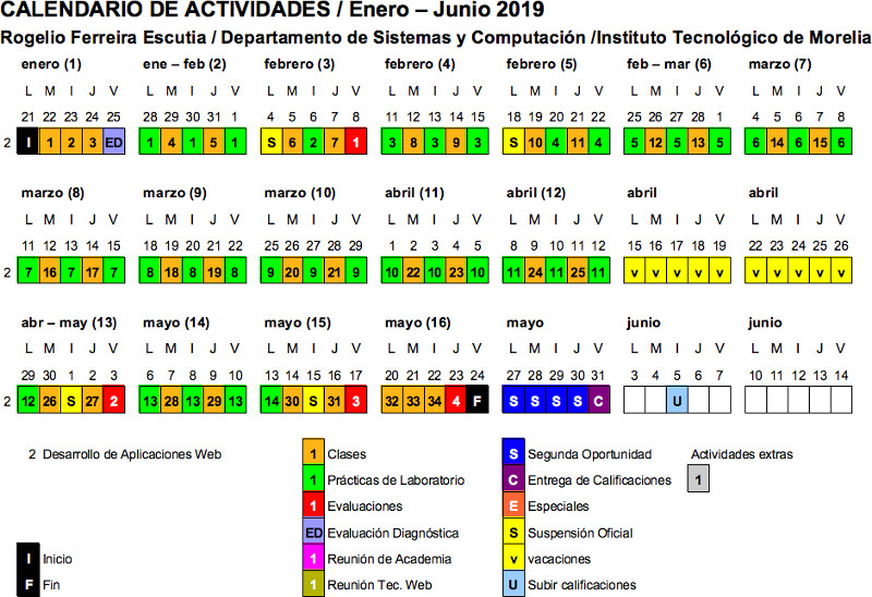 Desarrollo de Aplicaciones Web