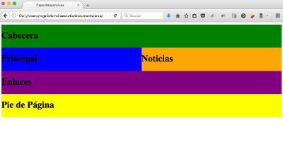 pantalla responsiva de tamaño tableta
