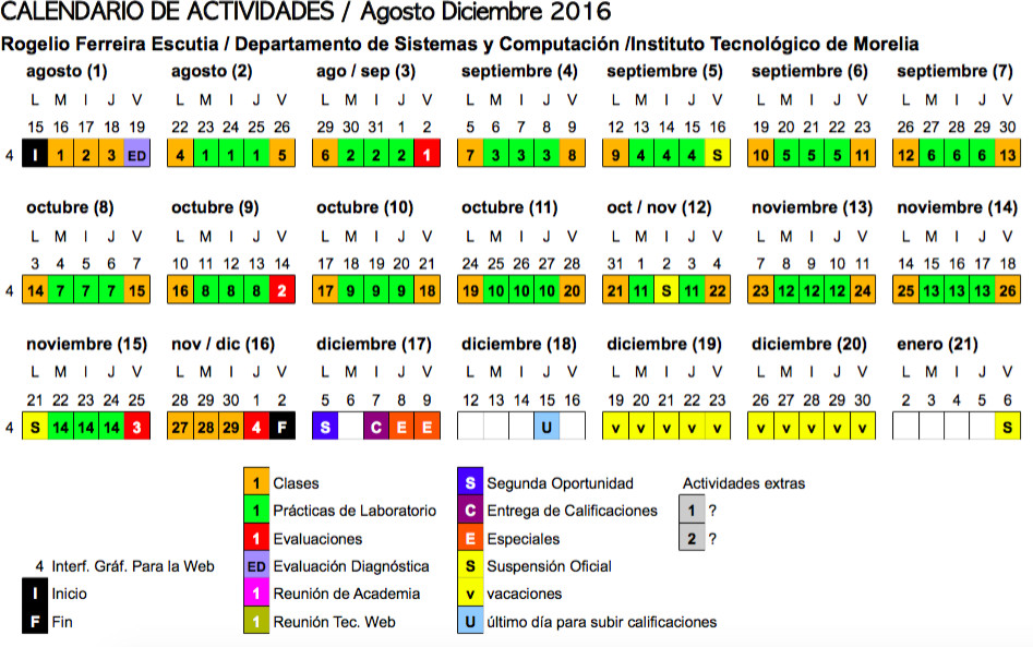 calendario agosto diciembre 2016 de Interfaces Gráficas para la Web