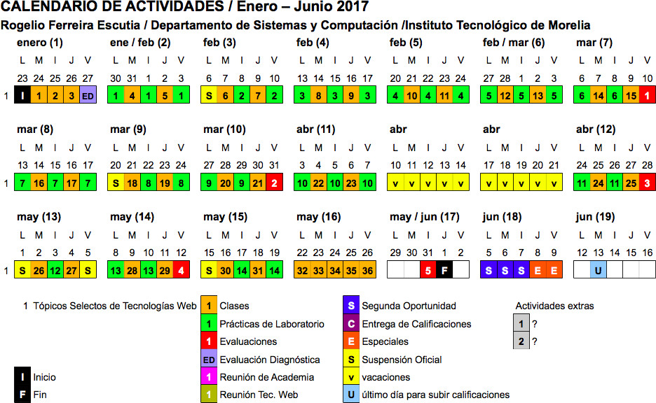 calendario agosto diciembre 2016 de Tópicos Selectos de Tecnologías Web